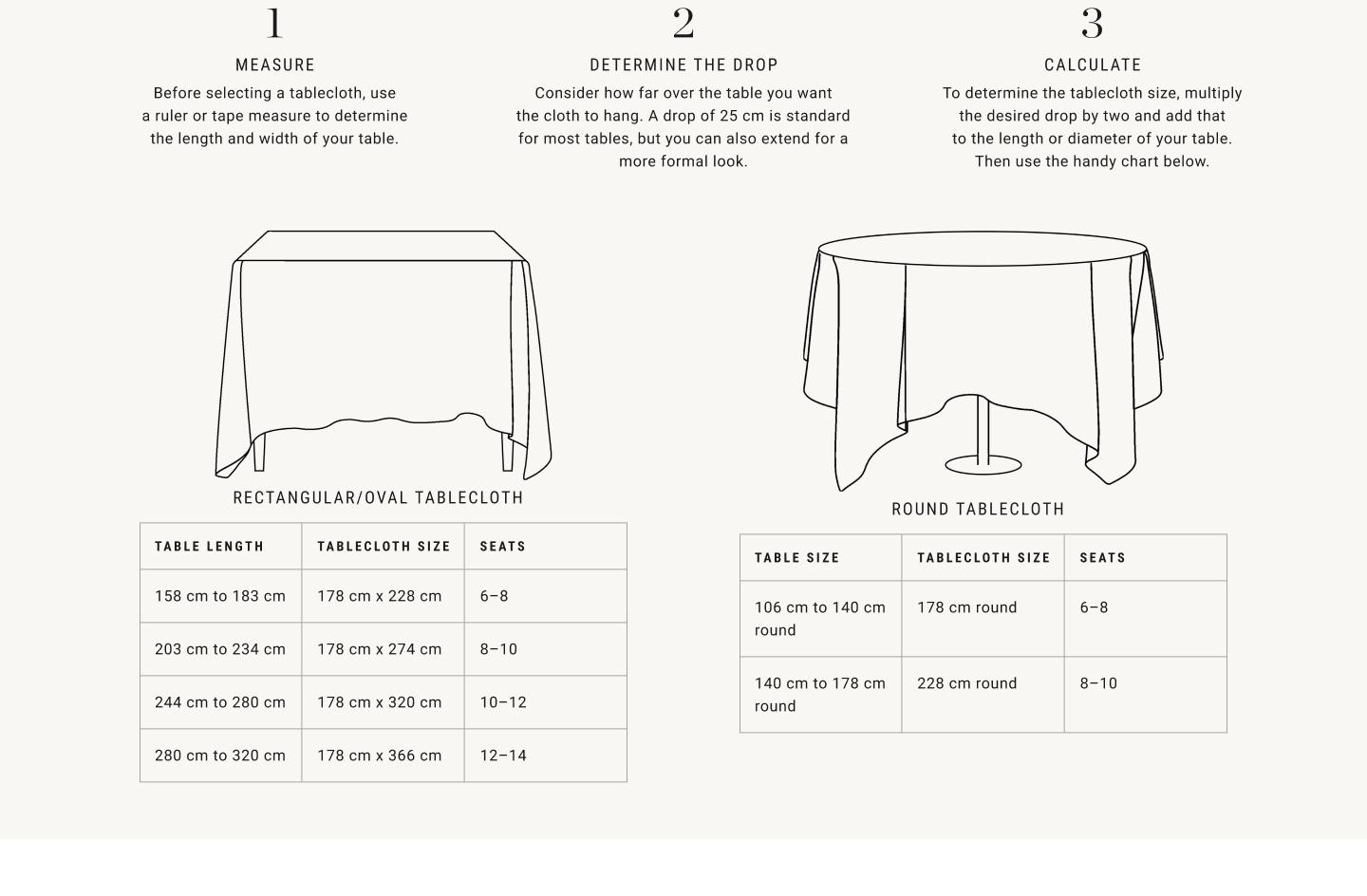 Finding The Right Size Tablecloth | Shop Tablecloth